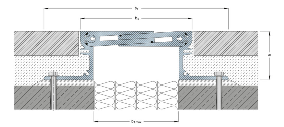 FS 185 - Imagem técnica